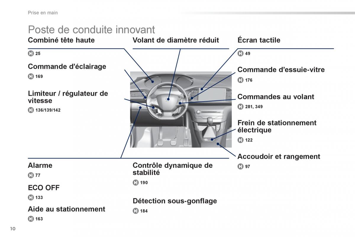 Peugeot 308 FL manuel du proprietaire / page 12
