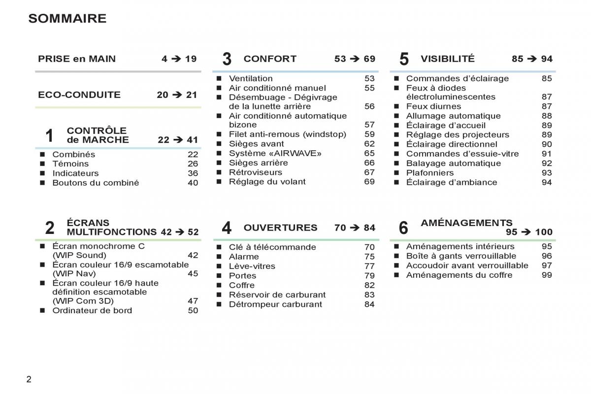 Peugeot 308 CC FL manuel du proprietaire / page 4