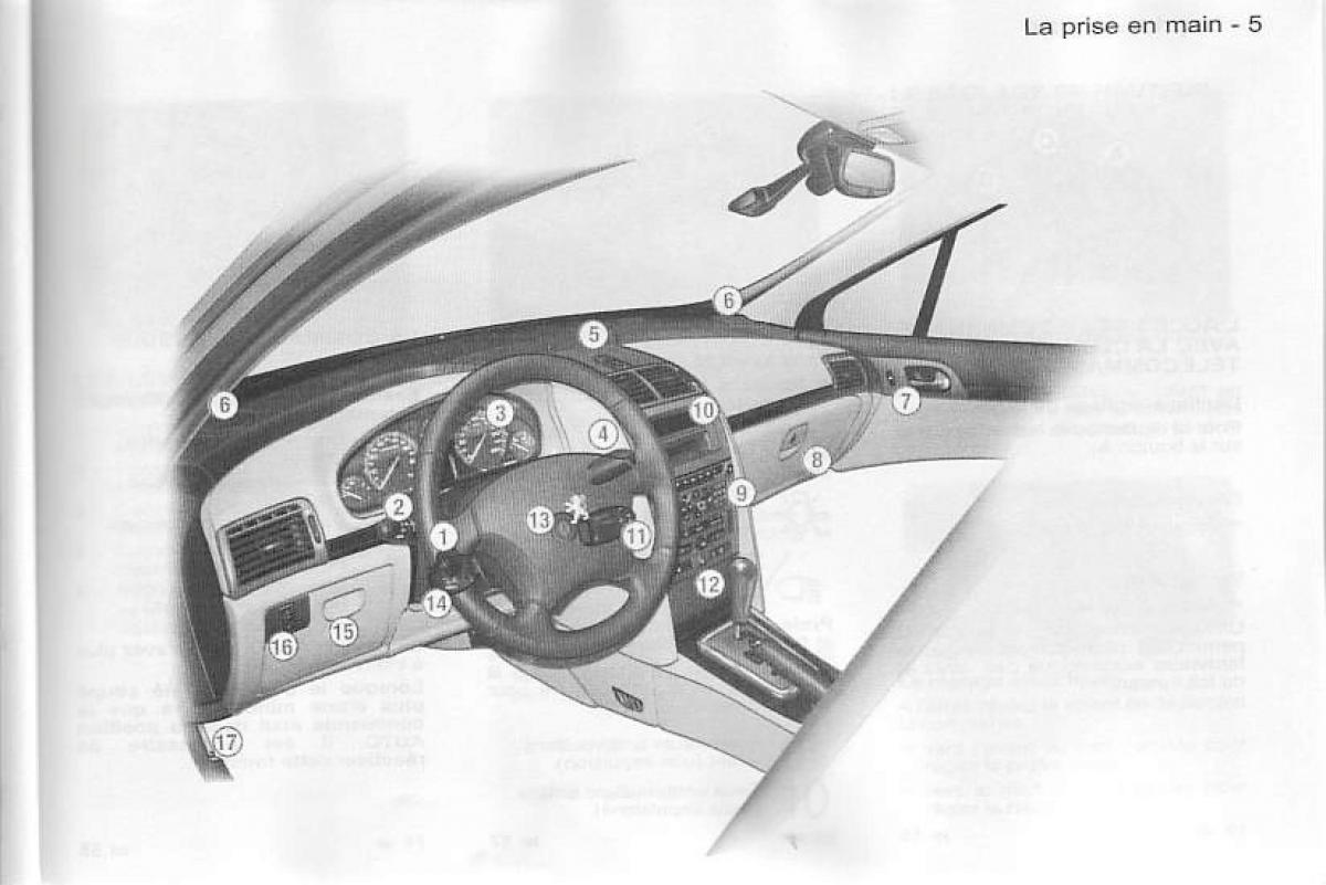 manual  Peugeot 407 manuel du proprietaire / page 6