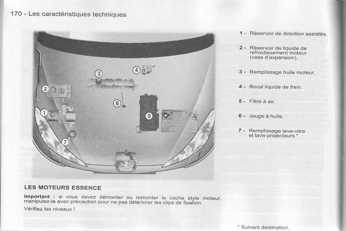 Peugeot 407 manuel du proprietaire / page 171