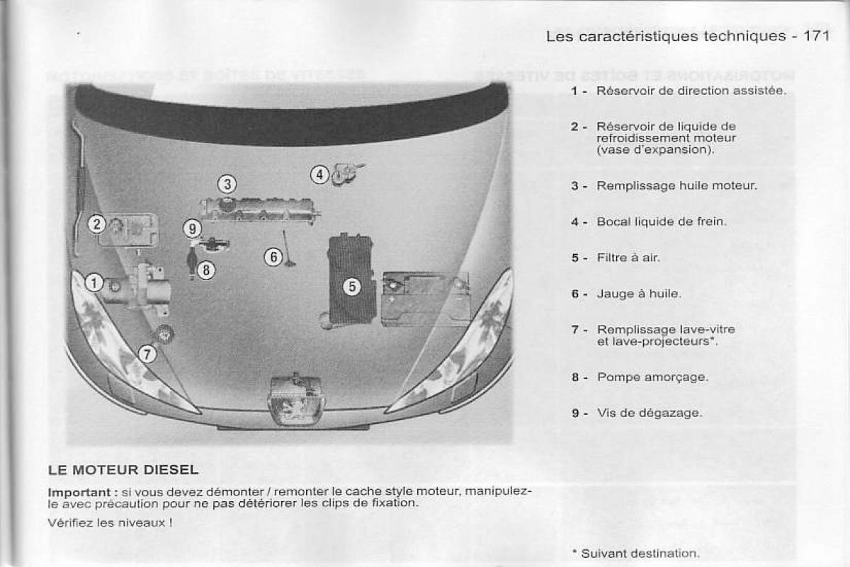 Peugeot 407 manuel du proprietaire / page 172