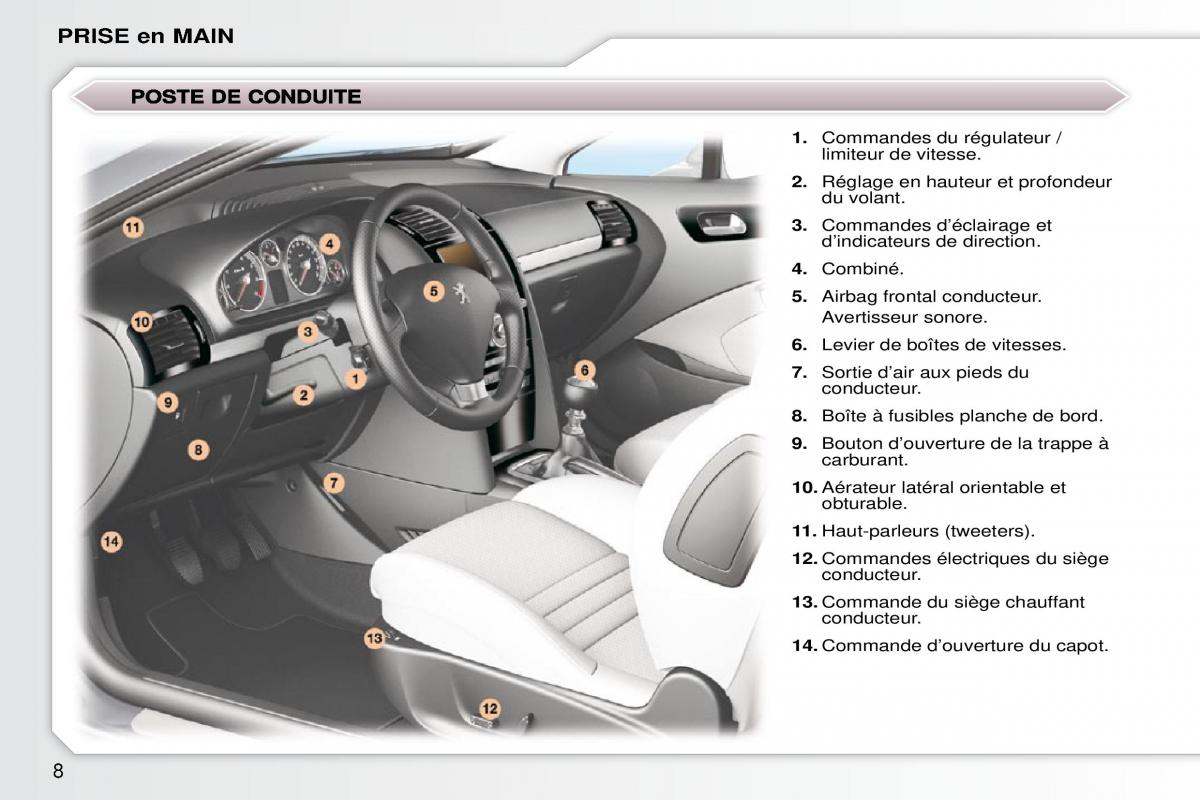 Peugeot 407 Coupe manuel du proprietaire / page 16