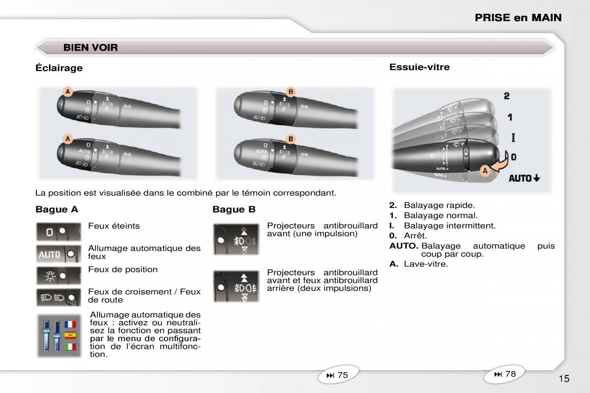 Peugeot 407 Coupe manuel du proprietaire / page 23