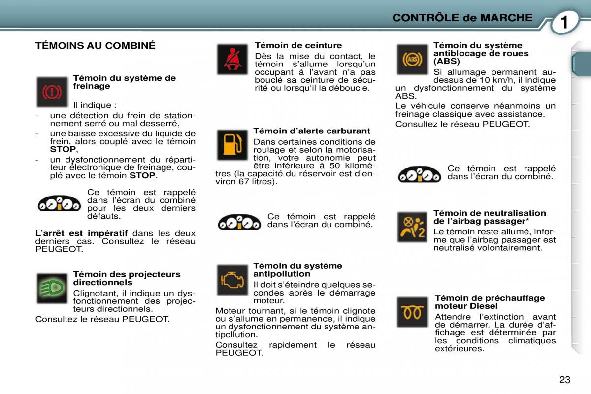 Peugeot 407 Coupe manuel du proprietaire / page 31