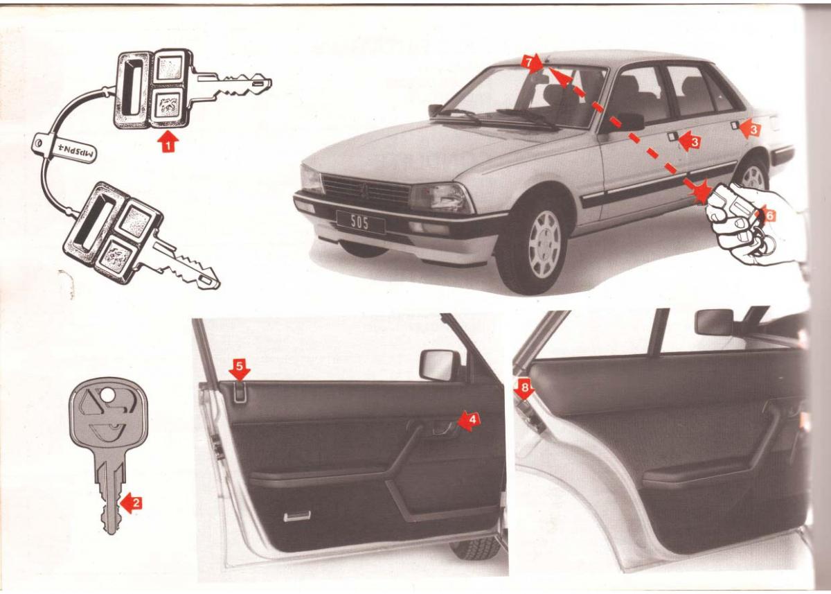 Peugeot 505 manuel du proprietaire / page 7