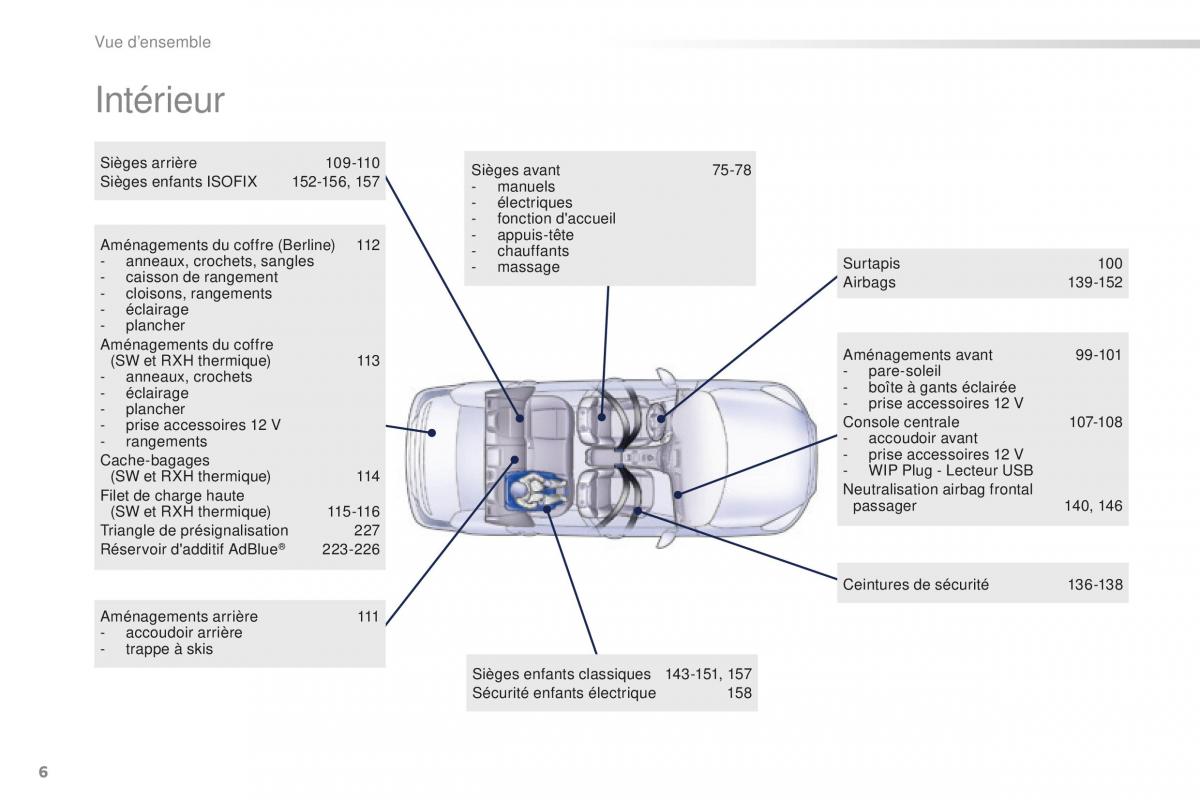 Peugeot 508 FL manuel du proprietaire / page 8