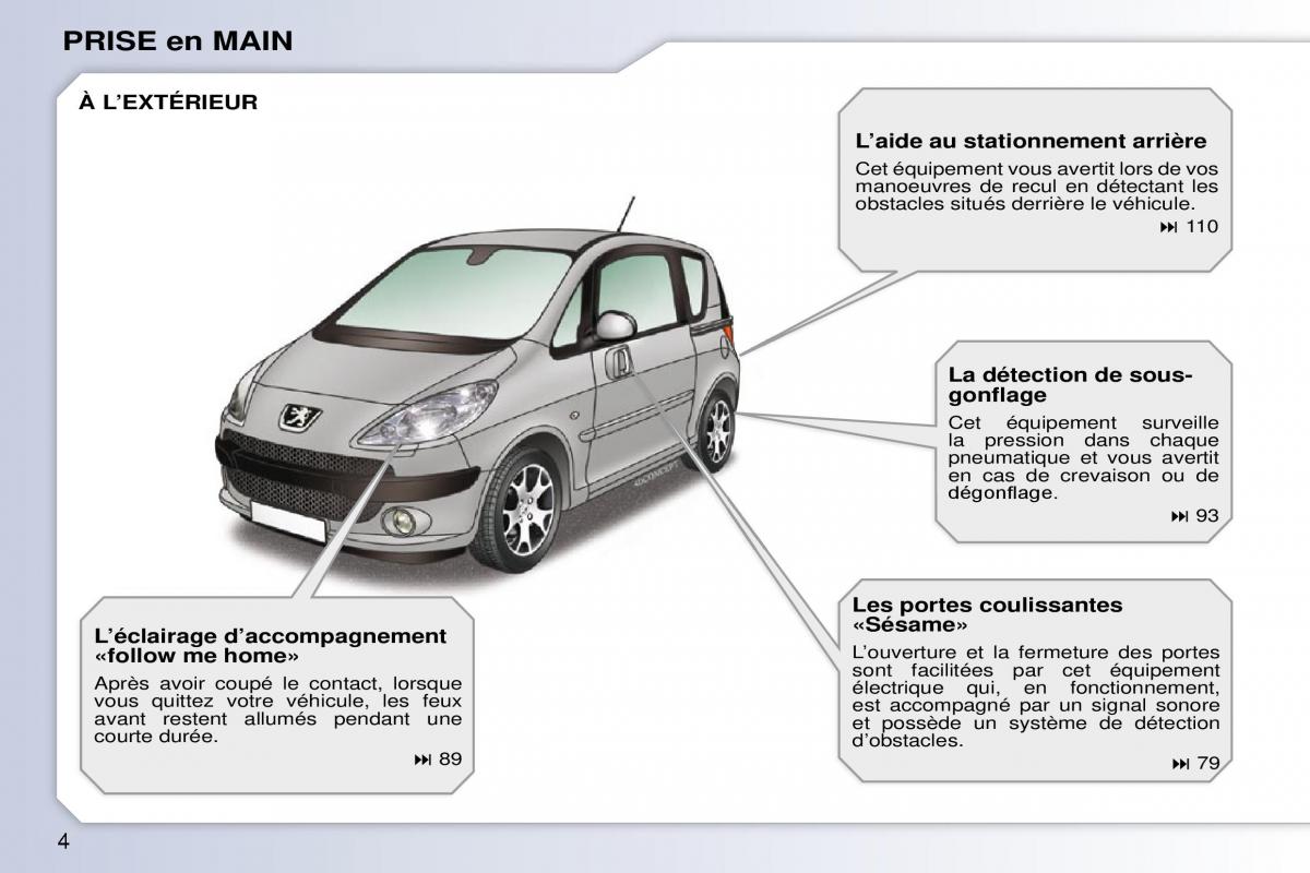 Peugeot 1007 manuel du proprietaire / page 10