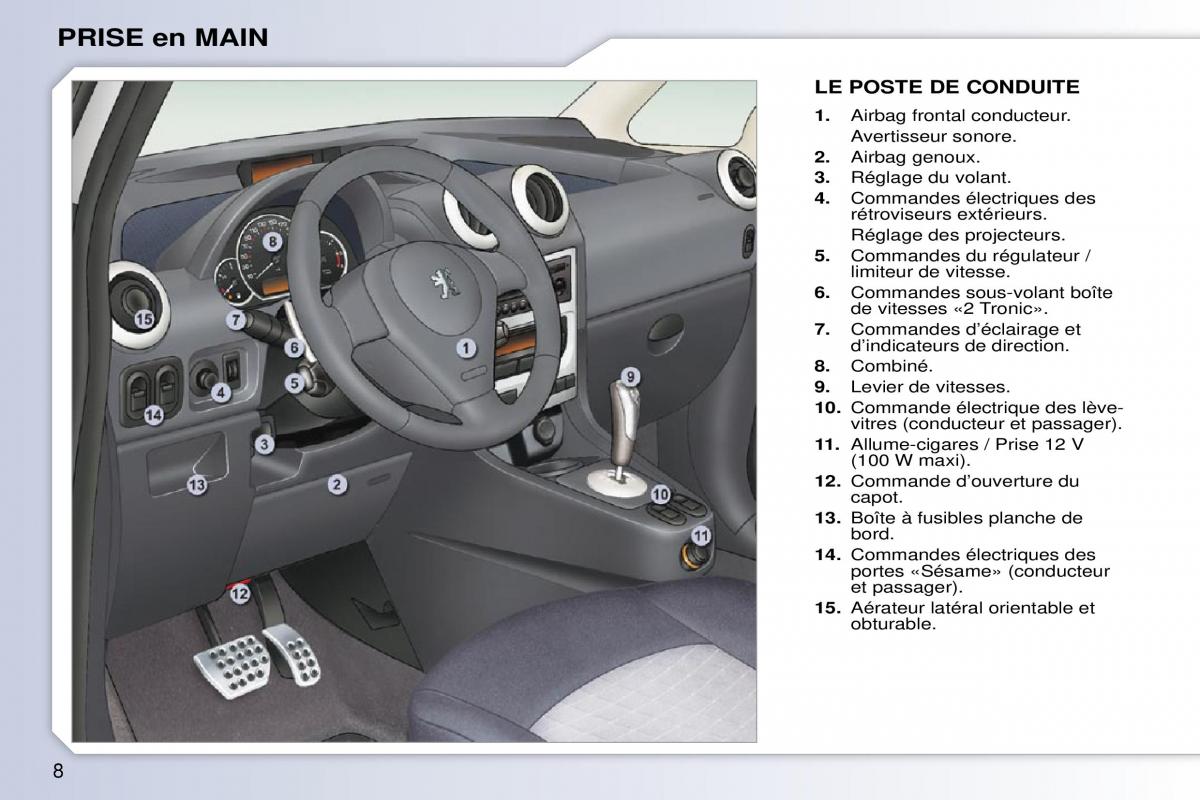 Peugeot 1007 manuel du proprietaire / page 14