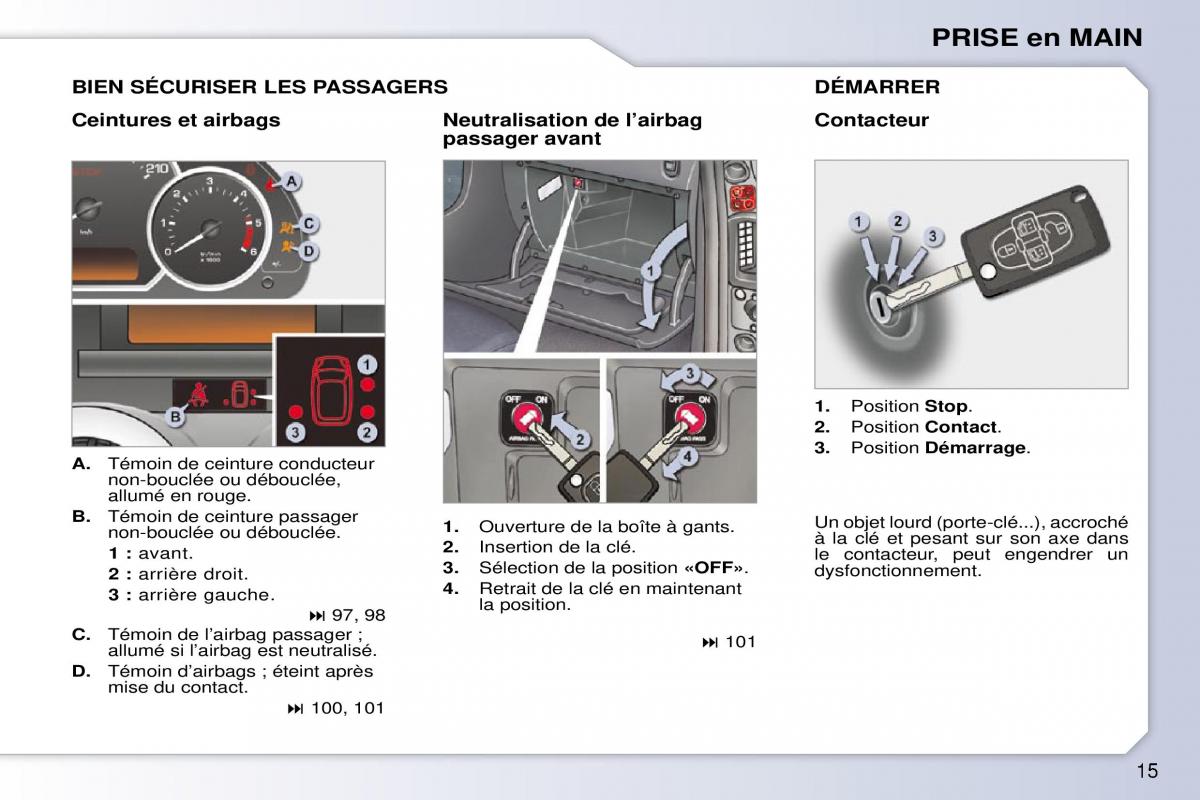 Peugeot 1007 manuel du proprietaire / page 21