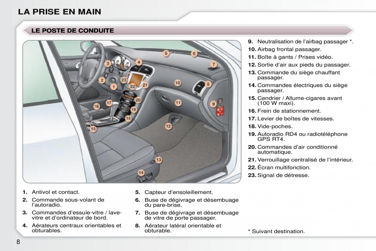 Peugeot 607 manuel du proprietaire / page 6