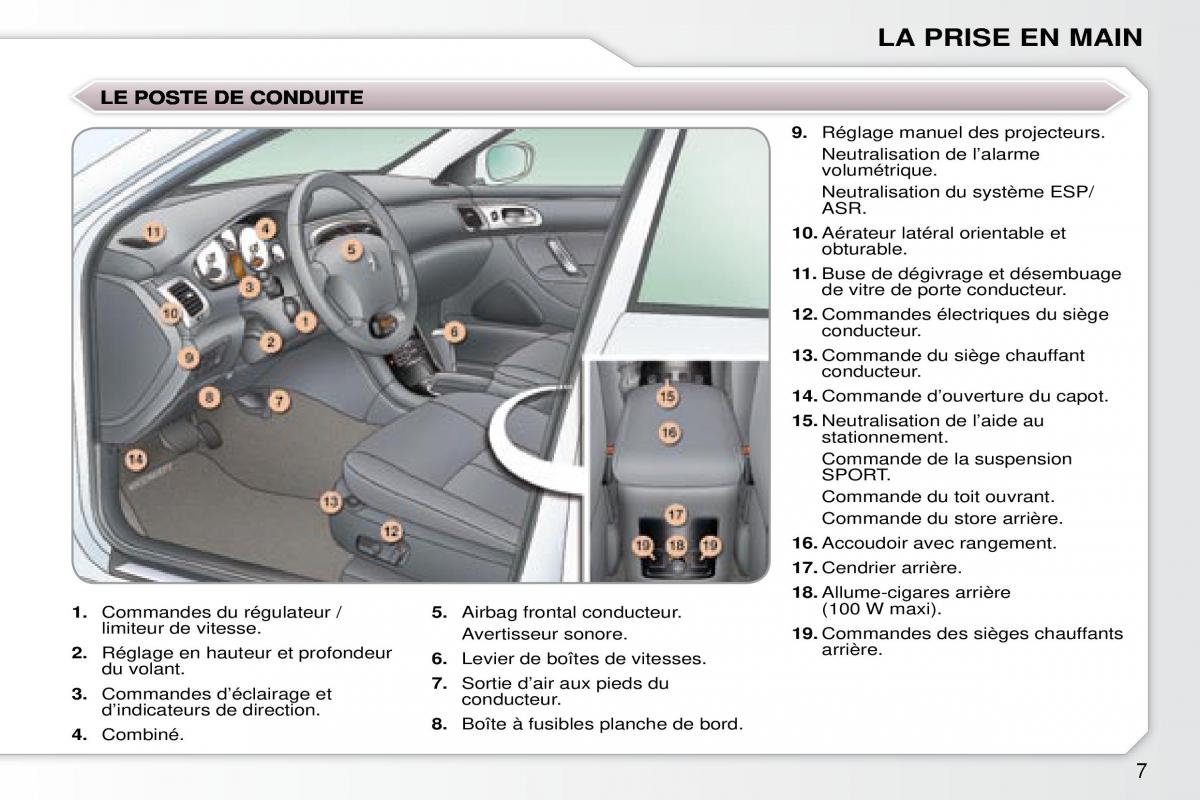 Peugeot 607 manuel du proprietaire / page 5