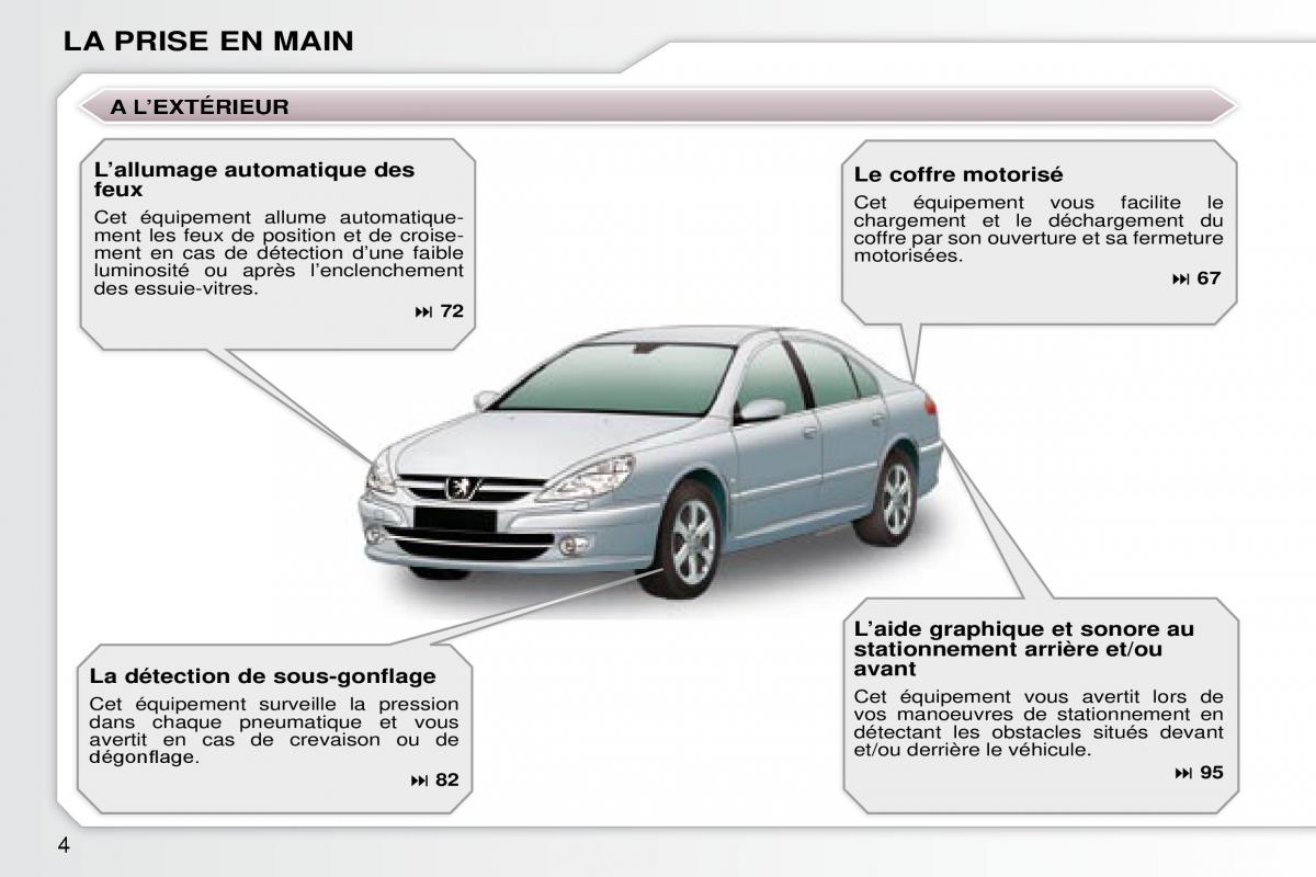 Peugeot 607 manuel du proprietaire / page 2