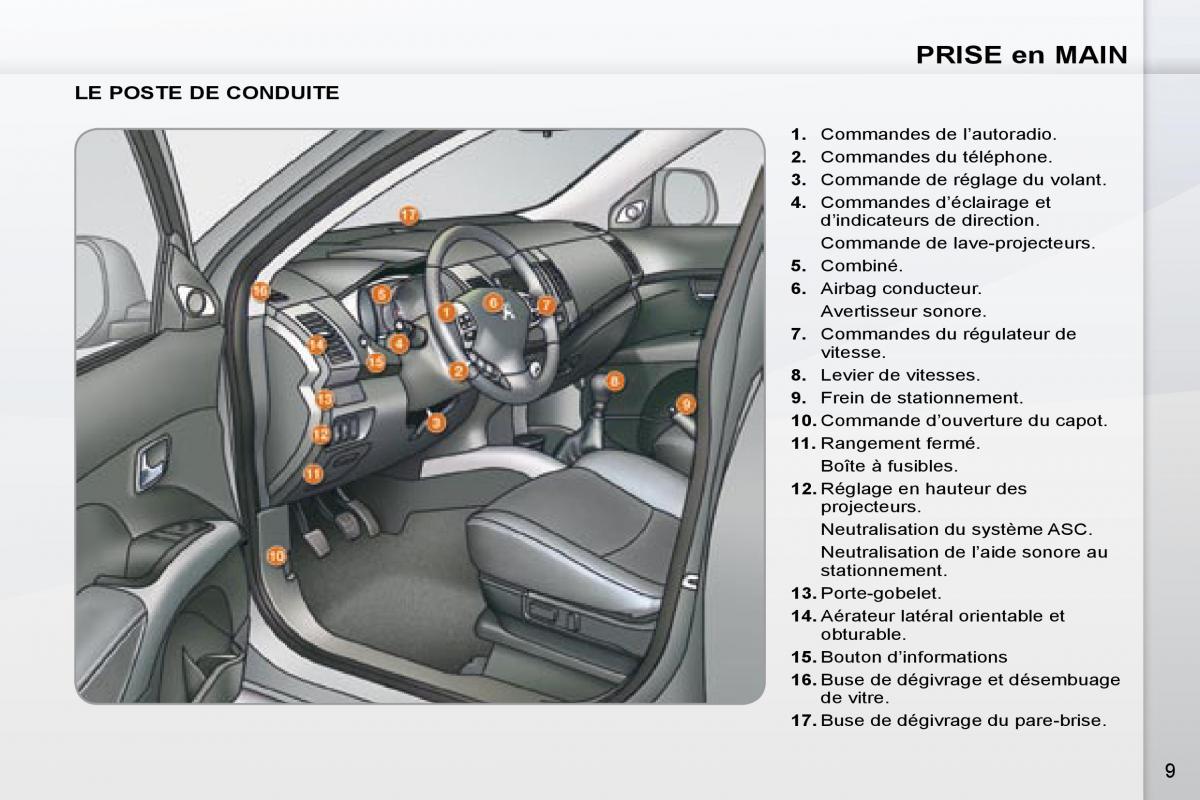 Peugeot 4007 manuel du proprietaire / page 7