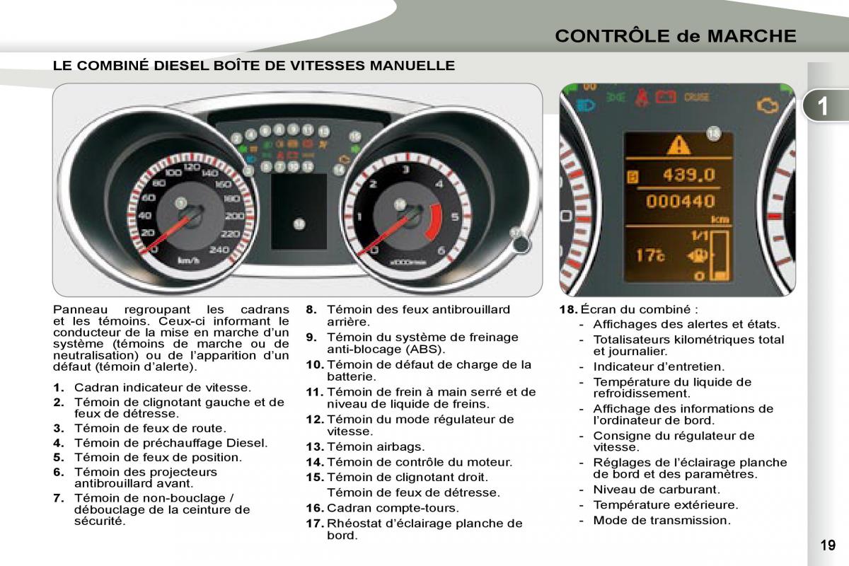 manual Peugeot 4007 manuel du proprietaire / page 17