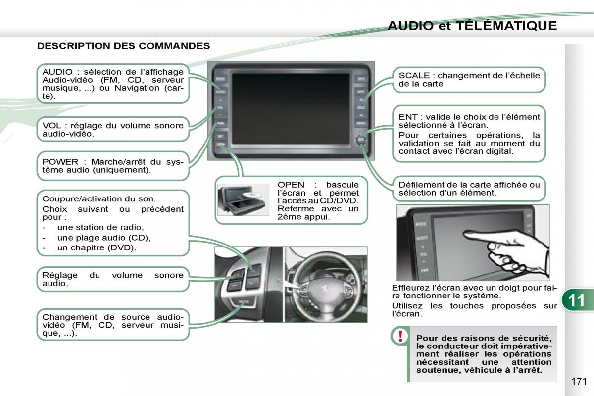 Peugeot 4007 manuel du proprietaire / page 170