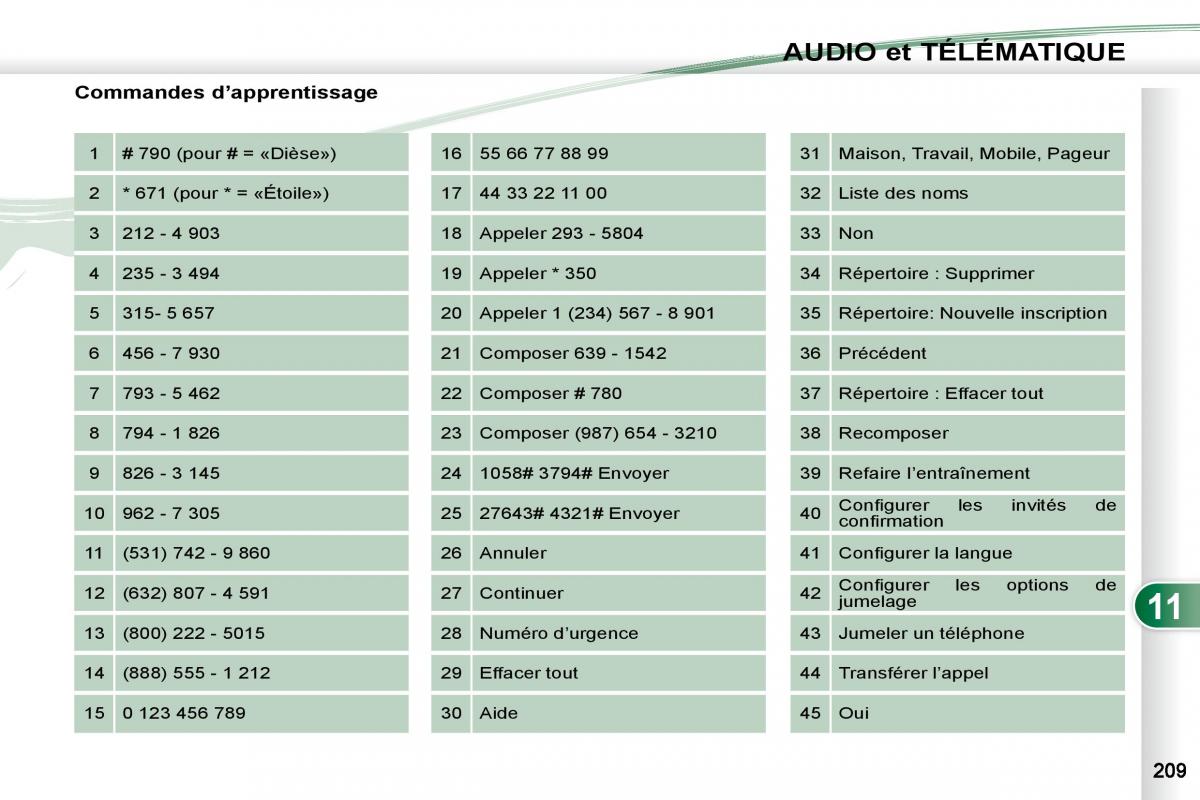 manual Peugeot 4007 manuel du proprietaire / page 208