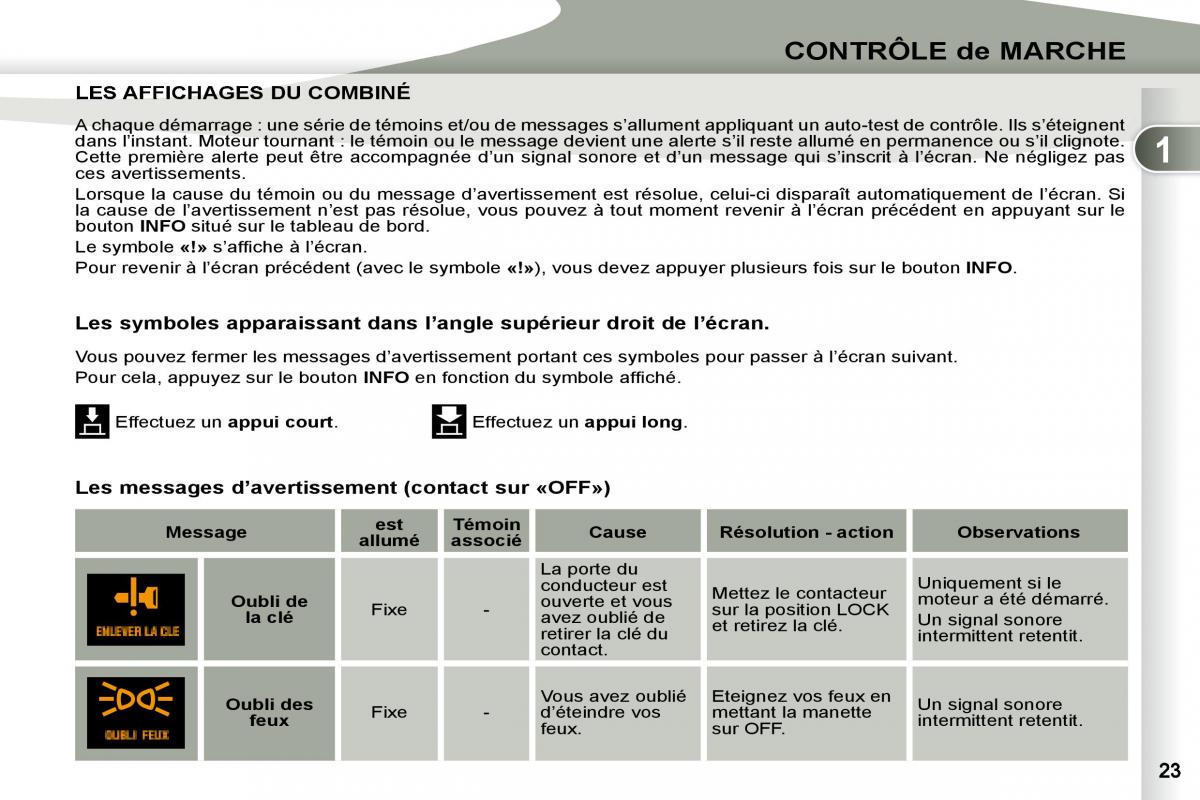 Peugeot 4007 manuel du proprietaire / page 21