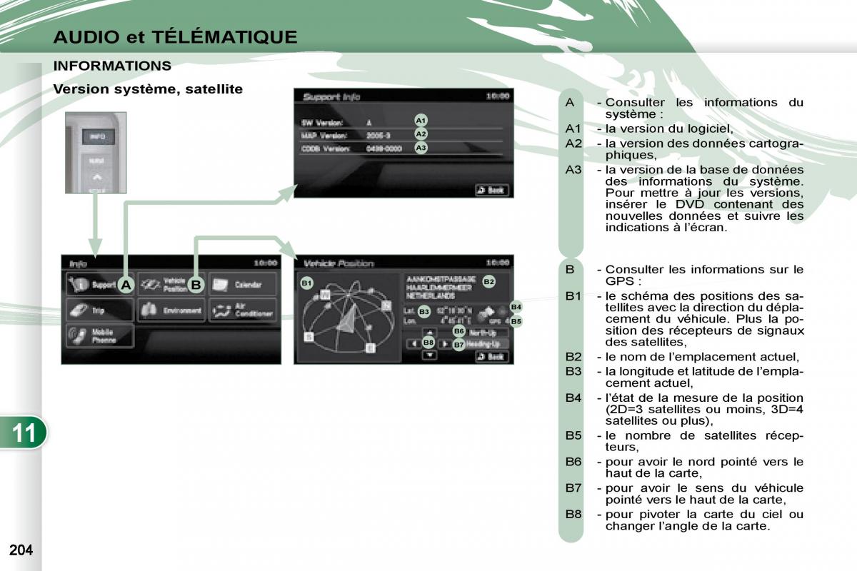 manual Peugeot 4007 manuel du proprietaire / page 203
