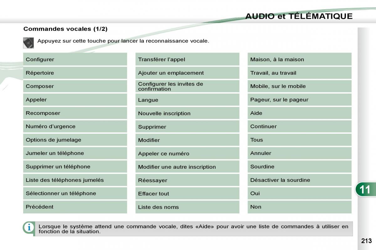 manual Peugeot 4007 manuel du proprietaire / page 212