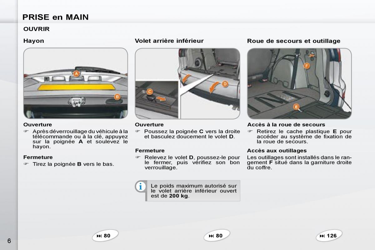 manual Peugeot 4007 manuel du proprietaire / page 4