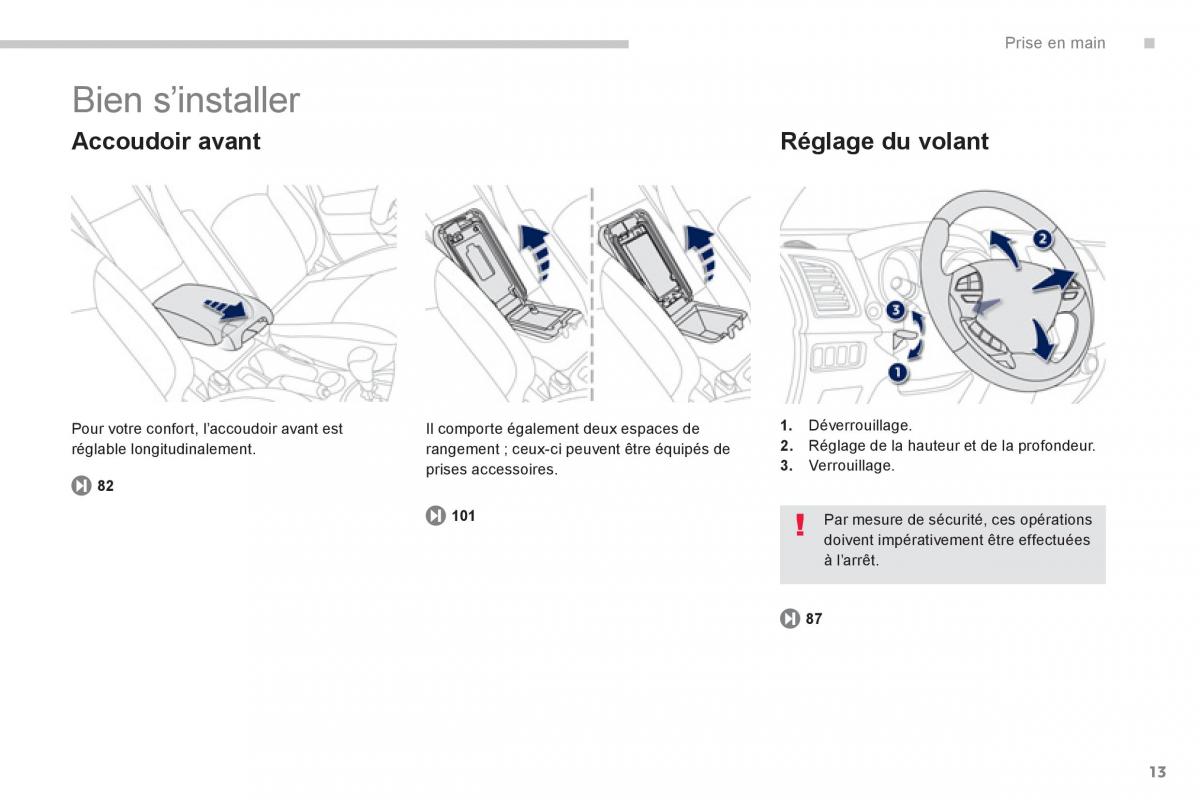 manual Peugeot 4008 manuel du proprietaire / page 15