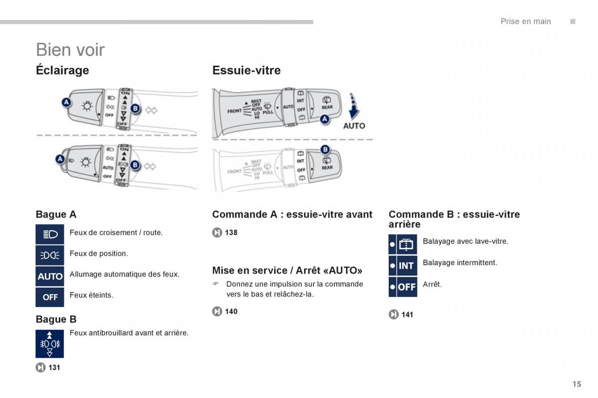 Peugeot 4008 manuel du proprietaire / page 17