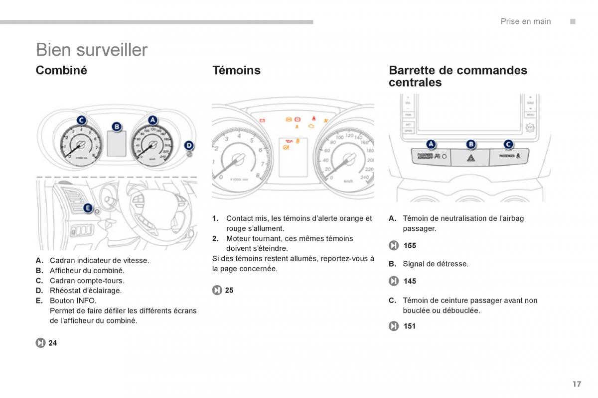 manual Peugeot 4008 manuel du proprietaire / page 19