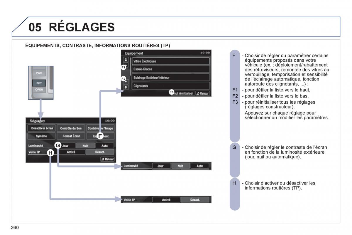 manual Peugeot 4008 manuel du proprietaire / page 262