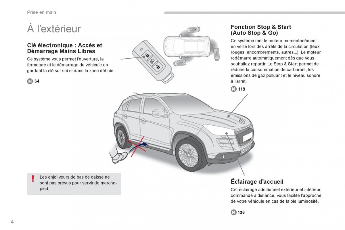 manual Peugeot 4008 manuel du proprietaire / page 6