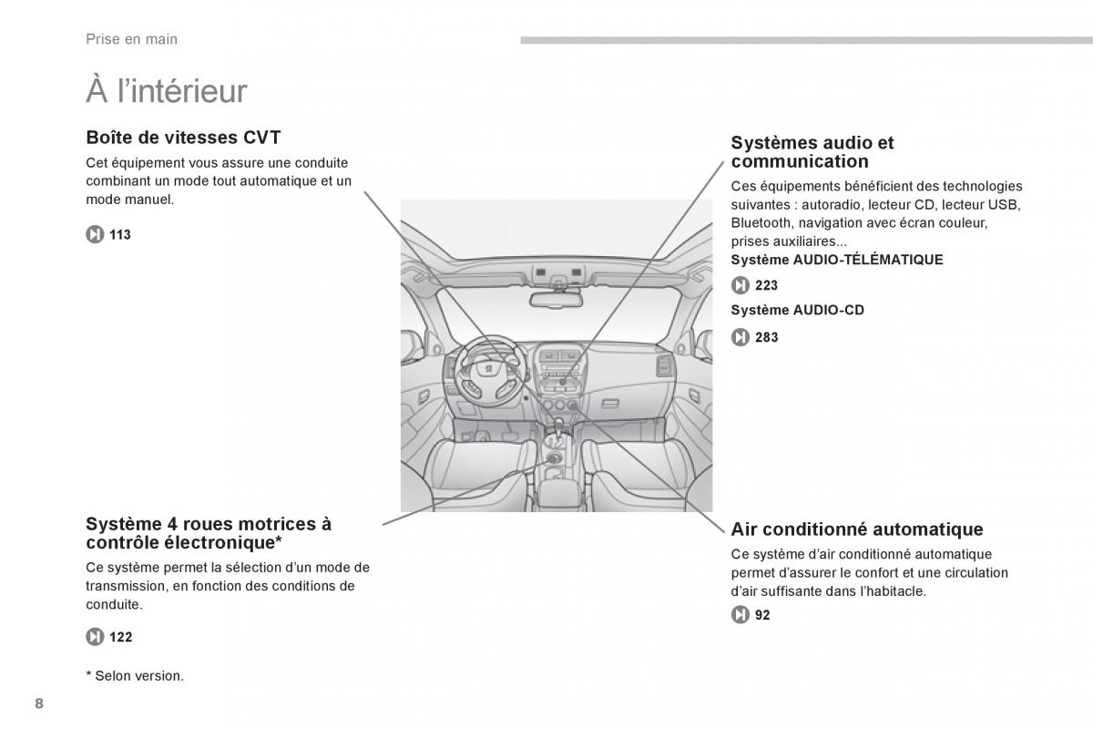 Peugeot 4008 manuel du proprietaire / page 10