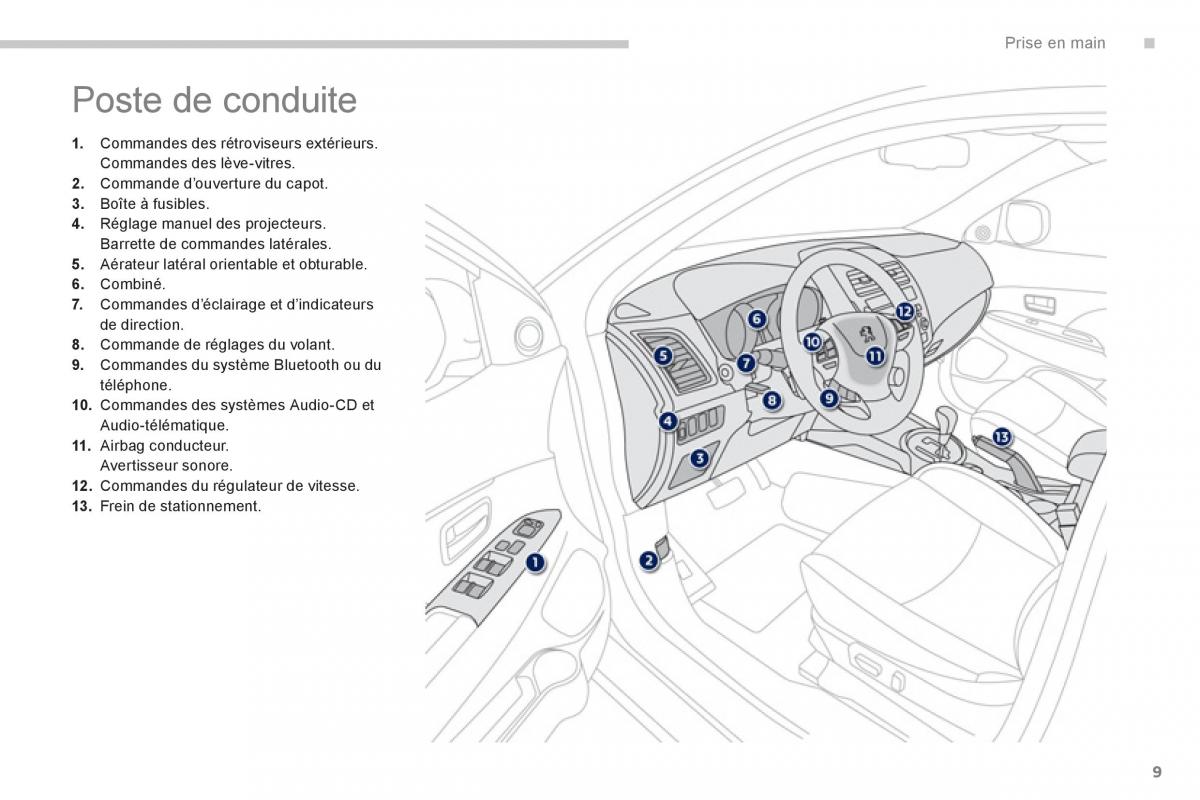 Peugeot 4008 manuel du proprietaire / page 11