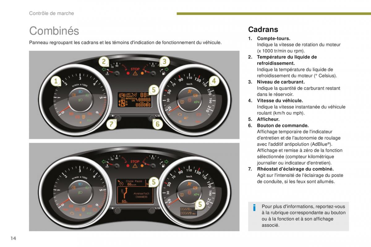 manual  Peugeot 5008 FL manuel du proprietaire / page 16