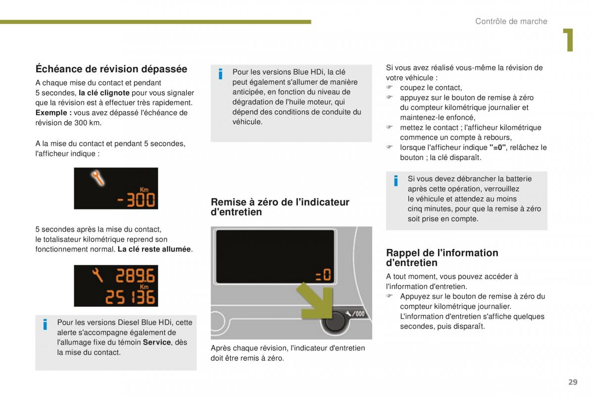 manual Peugeot 5008 FL manuel du proprietaire / page 31