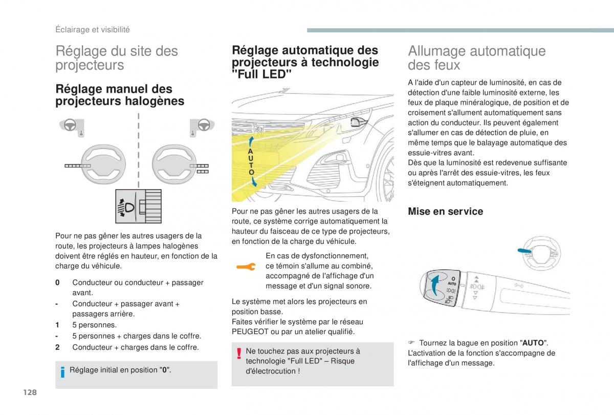 Peugeot 5008 FL manuel du proprietaire / page 130