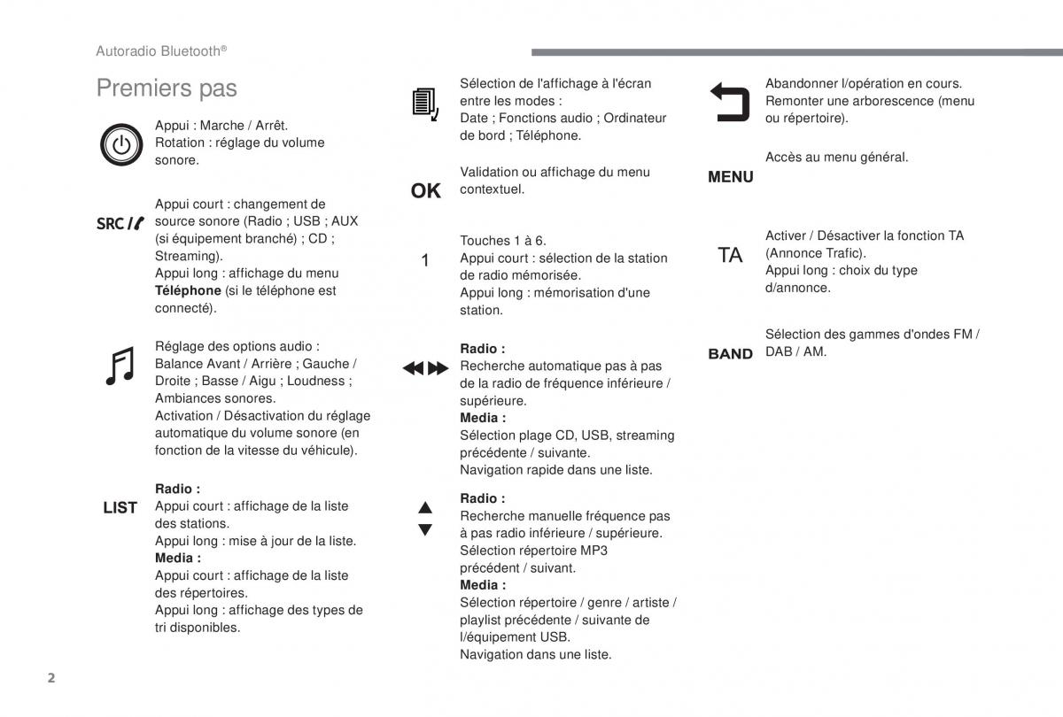 manual  Peugeot 5008 FL manuel du proprietaire / page 374