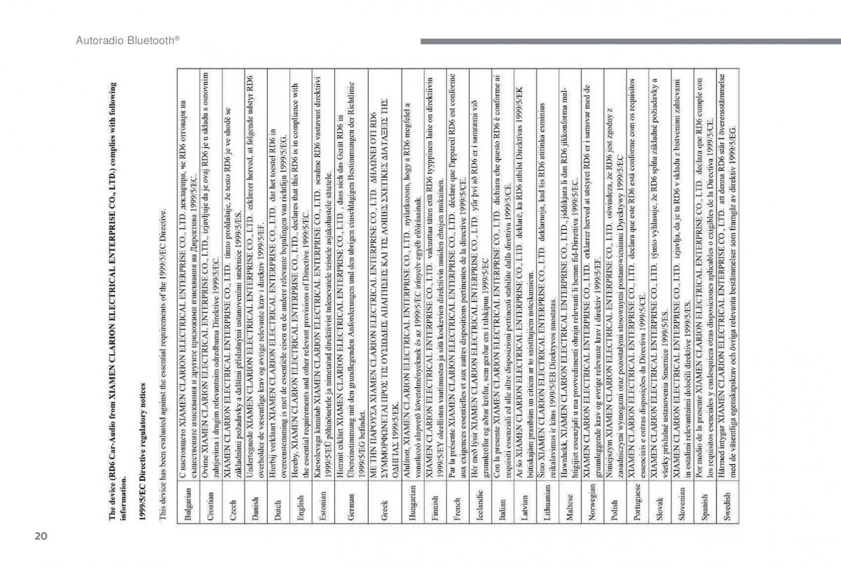 manual Peugeot 5008 FL manuel du proprietaire / page 392