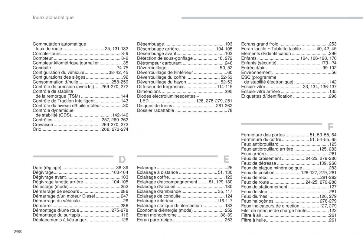 manual Peugeot 5008 FL manuel du proprietaire / page 396