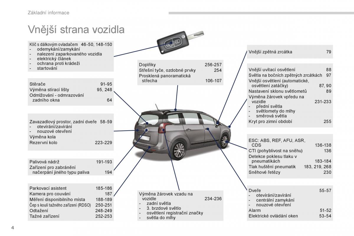 manual  Peugeot 5008 II 2 navod k obsludze / page 6