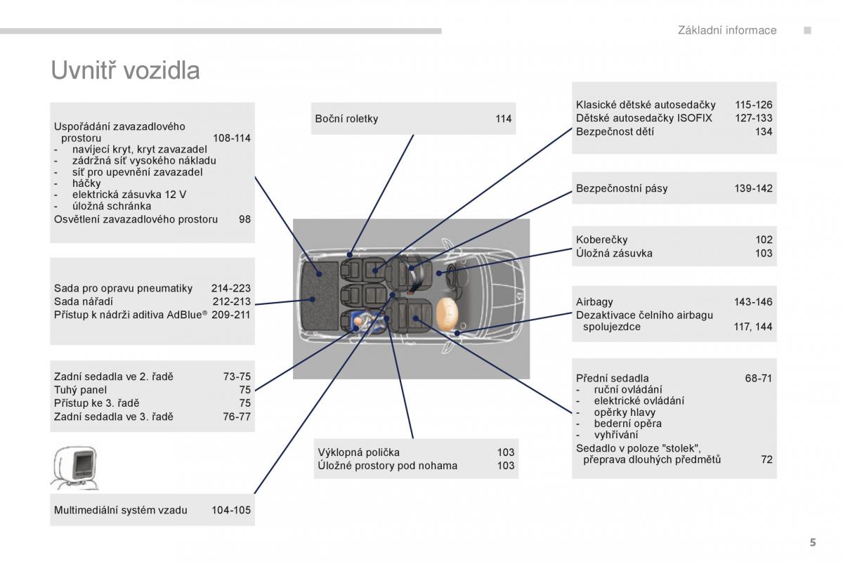 manual  Peugeot 5008 II 2 navod k obsludze / page 7