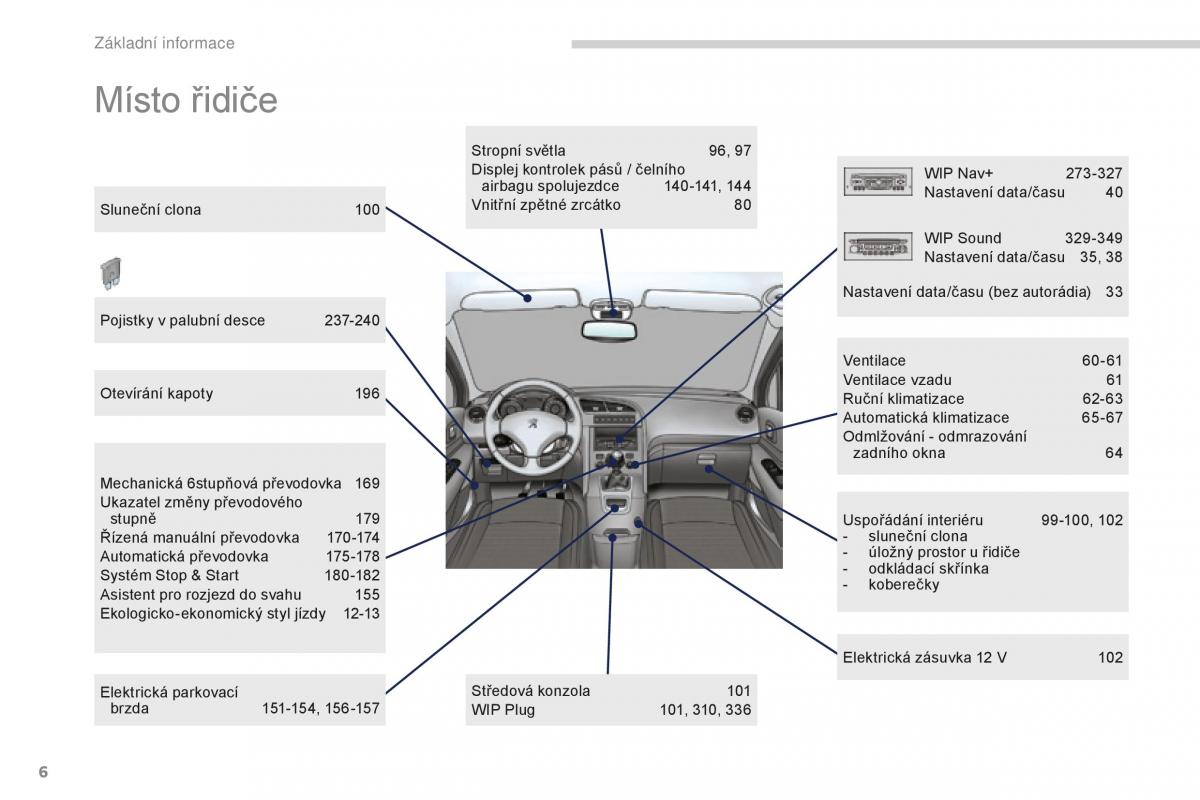 Peugeot 5008 II 2 navod k obsludze / page 8