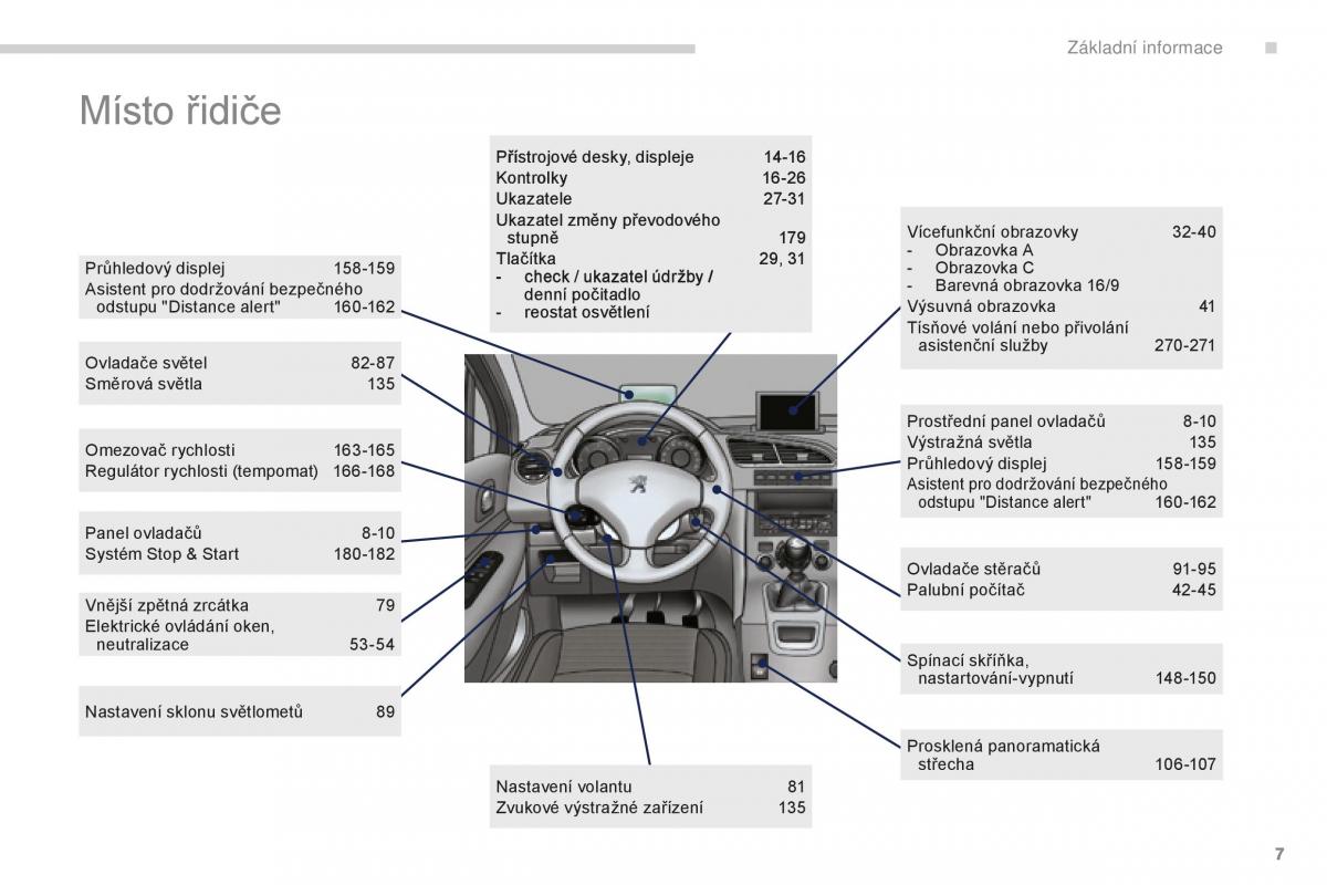 manual  Peugeot 5008 II 2 navod k obsludze / page 9