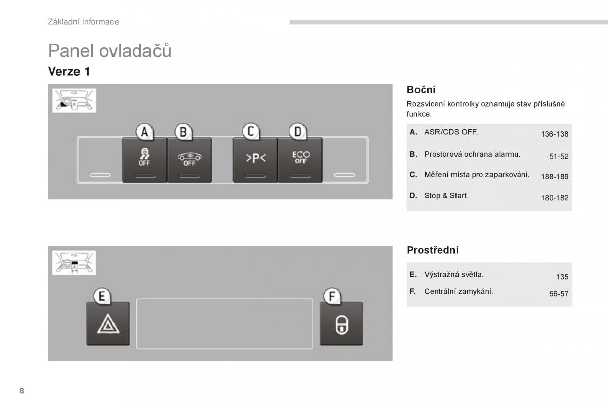 manual  Peugeot 5008 II 2 navod k obsludze / page 10