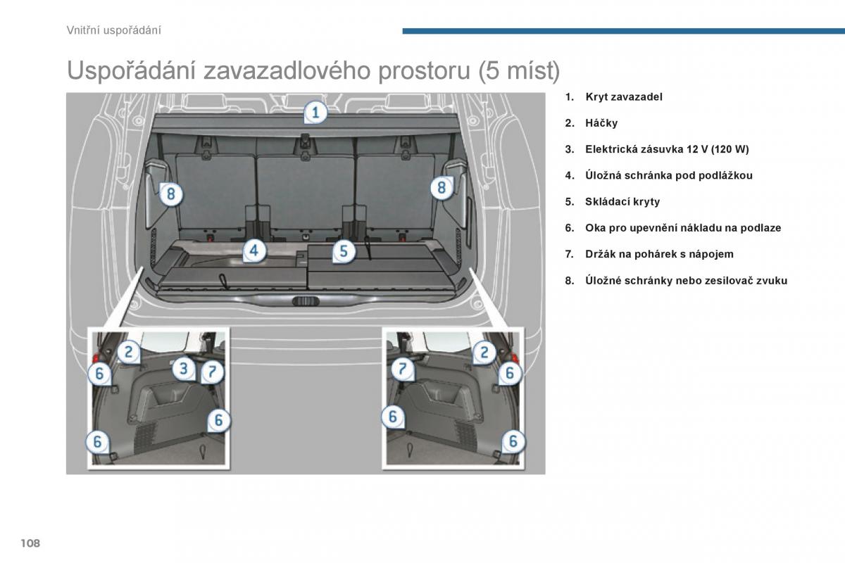 Peugeot 5008 II 2 navod k obsludze / page 110