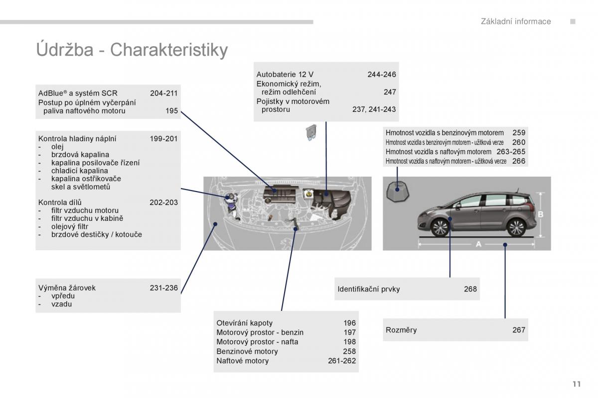 manual  Peugeot 5008 II 2 navod k obsludze / page 13