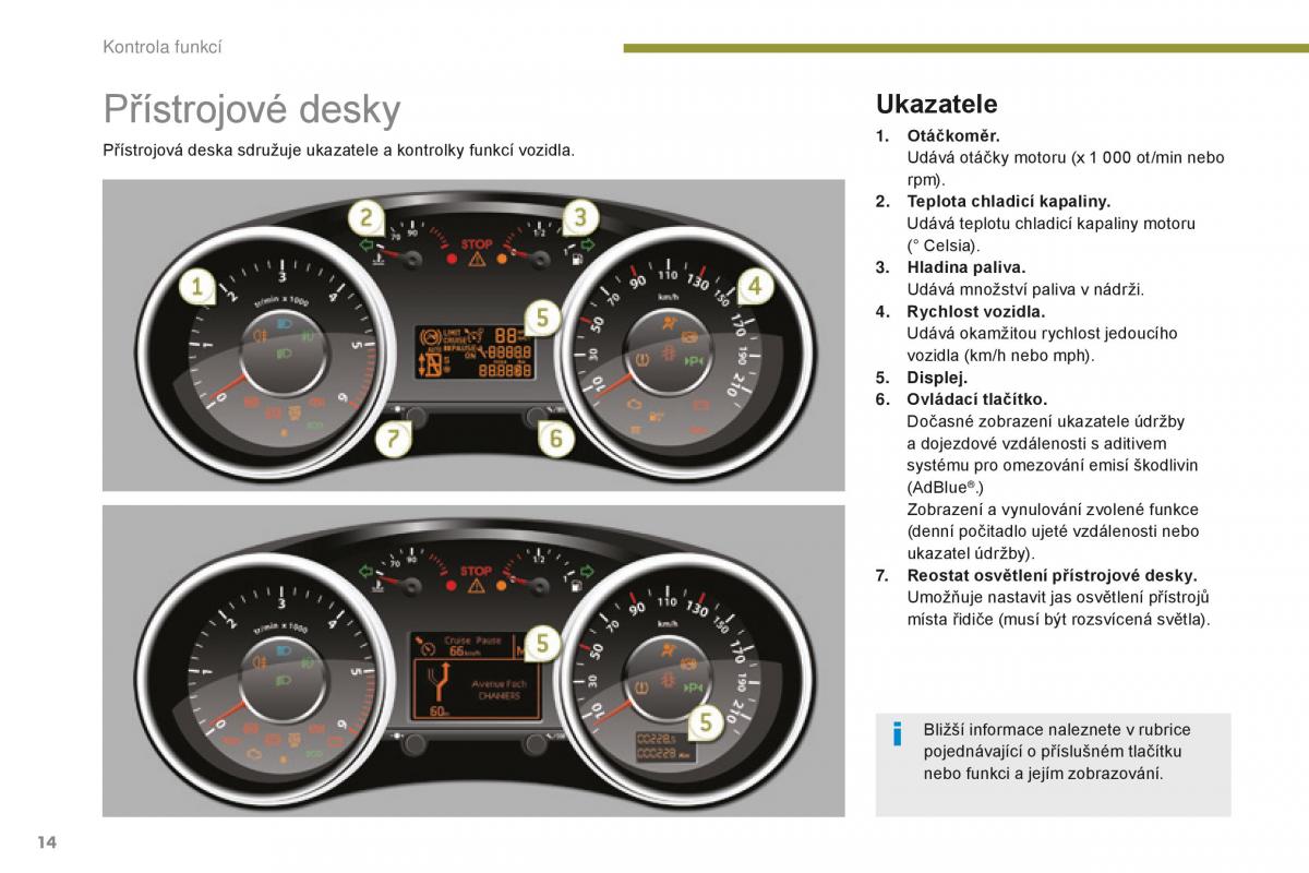 manual Peugeot 5008 II 2 navod k obsludze / page 16