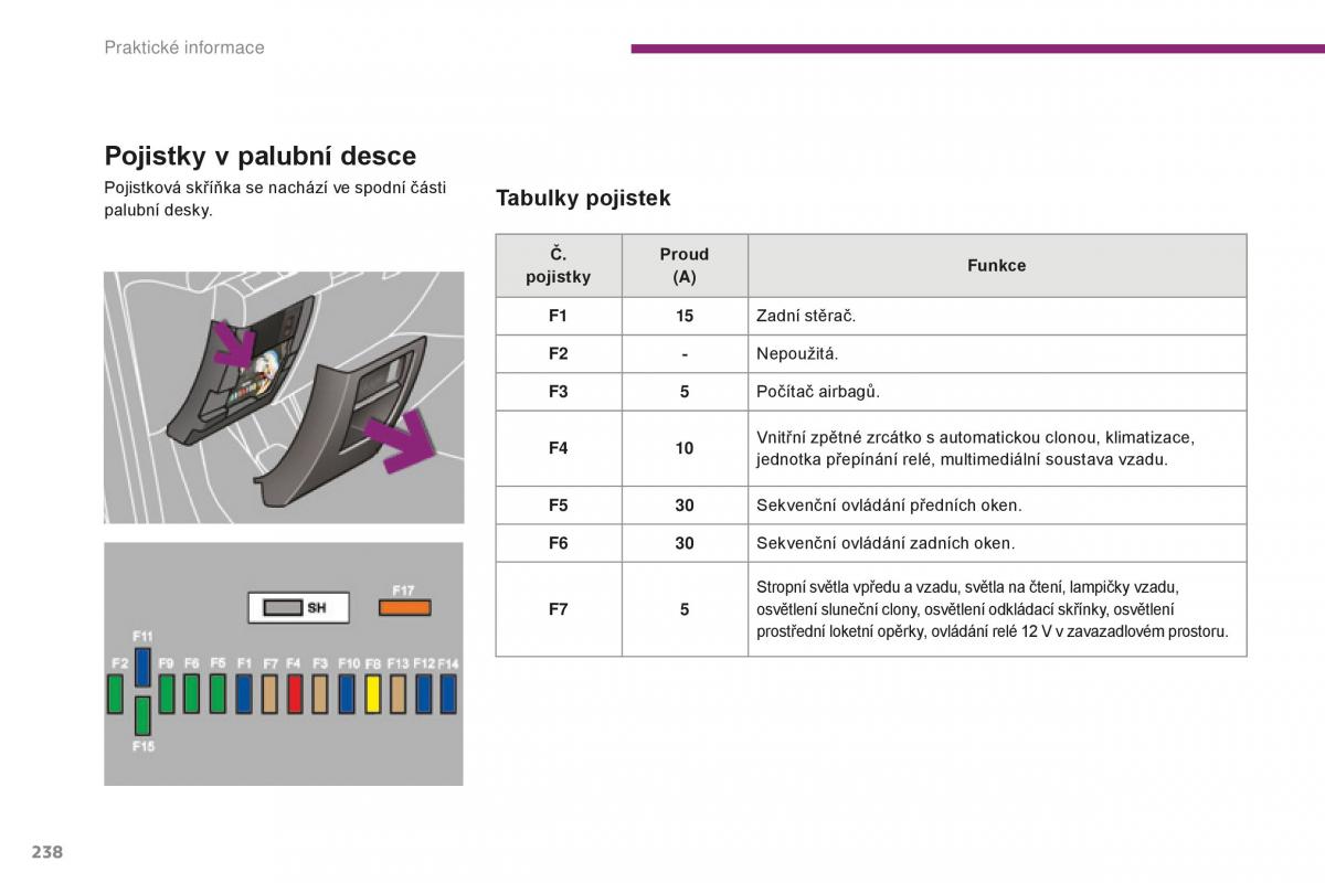 Peugeot 5008 II 2 navod k obsludze / page 240