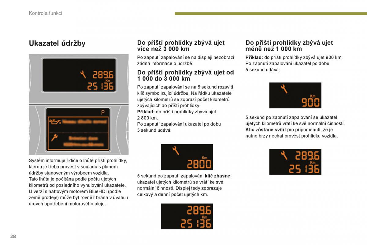 manual Peugeot 5008 II 2 navod k obsludze / page 30