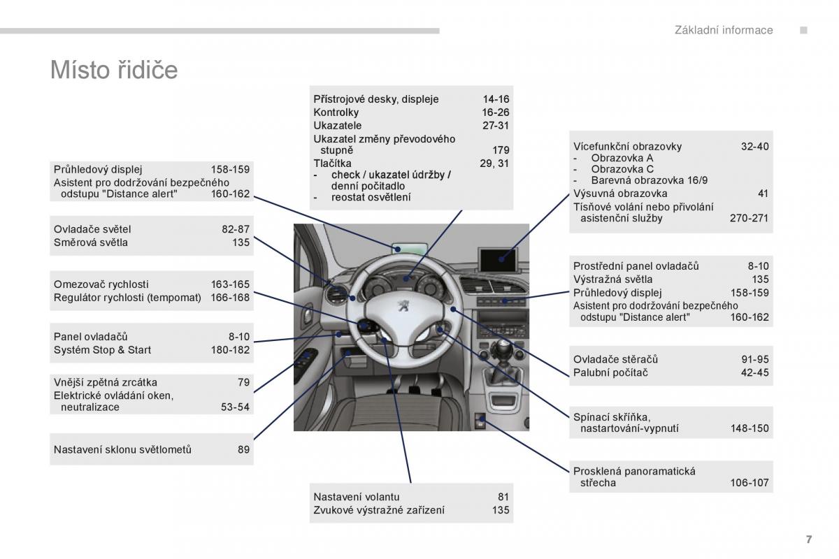 manual Peugeot 5008 II 2 navod k obsludze / page 9