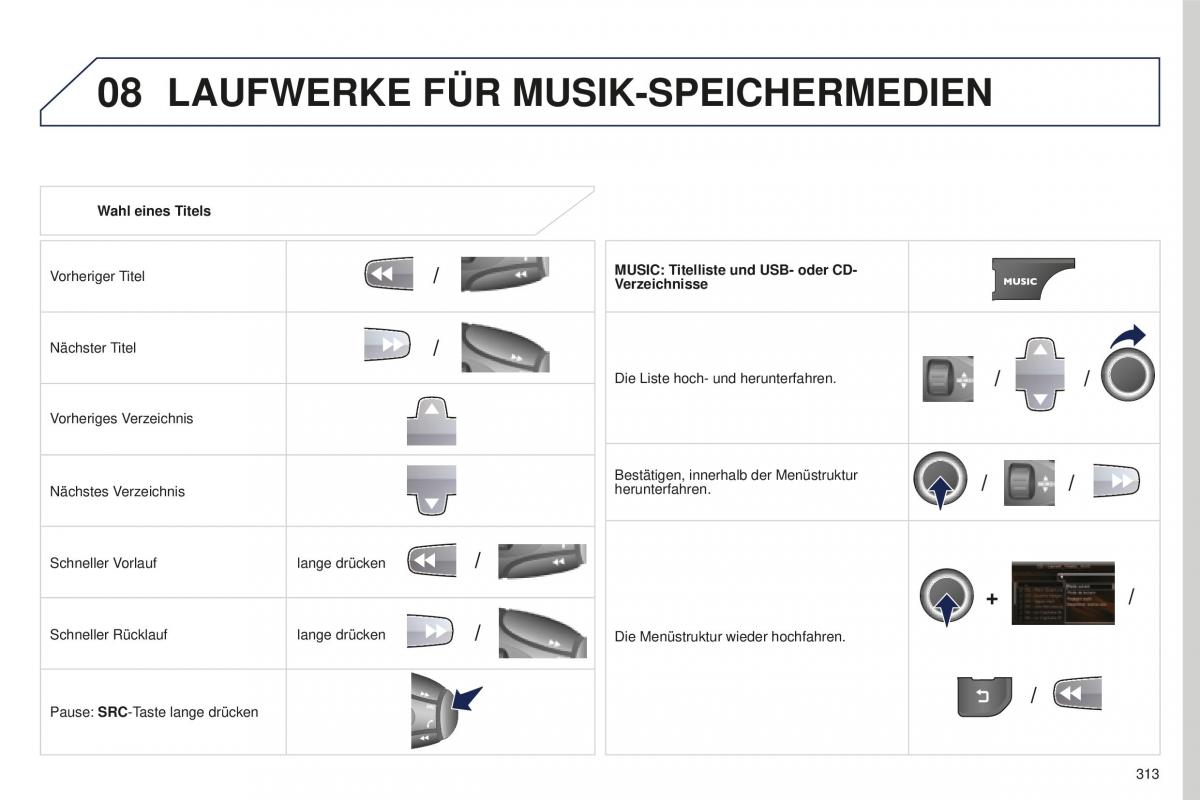 Peugeot 5008 II 2 Handbuch / page 315