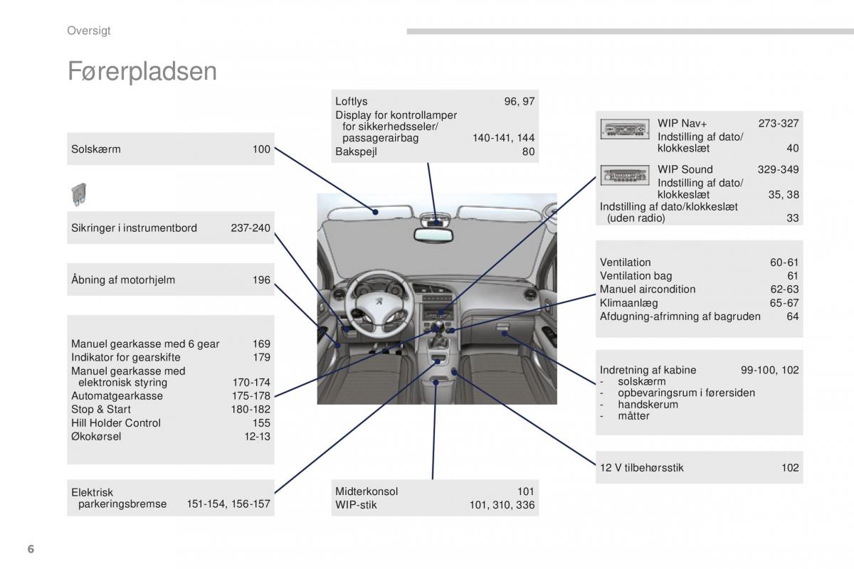 manual  Peugeot 5008 II 2 Bilens instruktionsbog / page 8